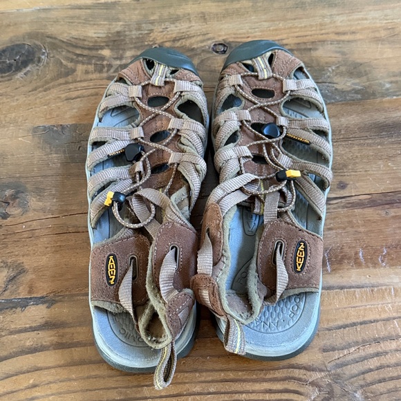 Keen Waterproof Sandals - Picture 3 of 4